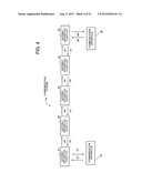 COMMUNICATION SYSTEM diagram and image