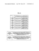 COMMUNICATION SYSTEM diagram and image