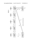 COMMUNICATION SYSTEM diagram and image