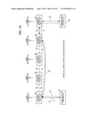 COMMUNICATION SYSTEM diagram and image