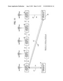 COMMUNICATION SYSTEM diagram and image