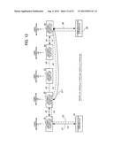 COMMUNICATION SYSTEM diagram and image