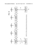 COMMUNICATION SYSTEM diagram and image