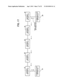 COMMUNICATION SYSTEM diagram and image