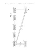 COMMUNICATION SYSTEM diagram and image