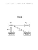 COMMUNICATION SYSTEM diagram and image