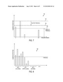 Mitigation of Interfering Sounding Reference Signals in Radiocommunication     Systems diagram and image