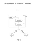 Mitigation of Interfering Sounding Reference Signals in Radiocommunication     Systems diagram and image