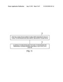 Mitigation of Interfering Sounding Reference Signals in Radiocommunication     Systems diagram and image