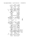 INTERFERENCE ESTIMATION FOR WIRELESS COMMUNICATION diagram and image