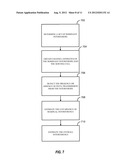 INTERFERENCE ESTIMATION FOR WIRELESS COMMUNICATION diagram and image