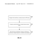 INTERFERENCE ESTIMATION FOR WIRELESS COMMUNICATION diagram and image