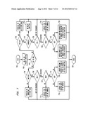 Inter-Local Peer Group (LPG) Routing Method diagram and image