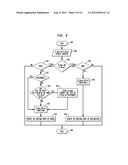 Inter-Local Peer Group (LPG) Routing Method diagram and image