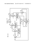 Inter-Local Peer Group (LPG) Routing Method diagram and image