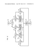 Inter-Local Peer Group (LPG) Routing Method diagram and image