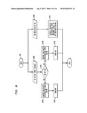 Inter-Local Peer Group (LPG) Routing Method diagram and image