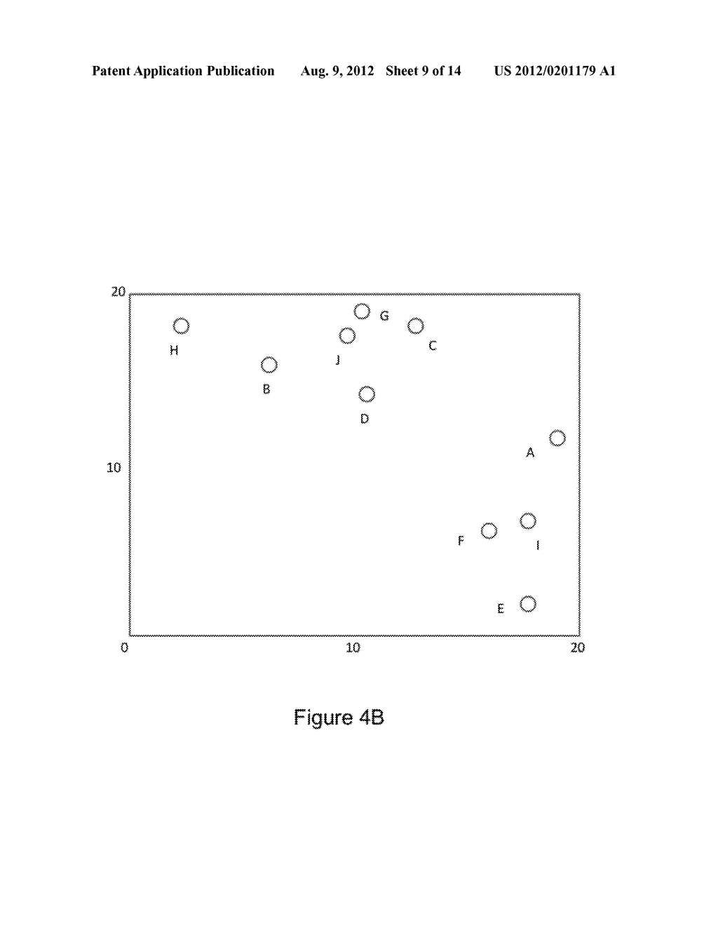 SYSTEMS, DEVICES, AND METHODS OF MANAGING POWER CONSUMPTION IN WIRELESS     SENSOR NETWORKS - diagram, schematic, and image 10