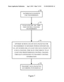 TRANSMISSION SCHEDULING OPTIMIZATION METHOD AND WIRELESS USER EQUIPMENT     DEVICE diagram and image