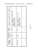 GATEWAY DEVICE, MOBILE COMMUNICATION SYSTEM, MOBILE TERMINAL, PACKET     TRANSFER CONTROL METHOD, CONTROL METHOD OF MOBILE TERMINAL, AND     NON-TRANSITORY COMPUTER READABLE MEDIUM diagram and image