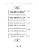 GATEWAY DEVICE, MOBILE COMMUNICATION SYSTEM, MOBILE TERMINAL, PACKET     TRANSFER CONTROL METHOD, CONTROL METHOD OF MOBILE TERMINAL, AND     NON-TRANSITORY COMPUTER READABLE MEDIUM diagram and image