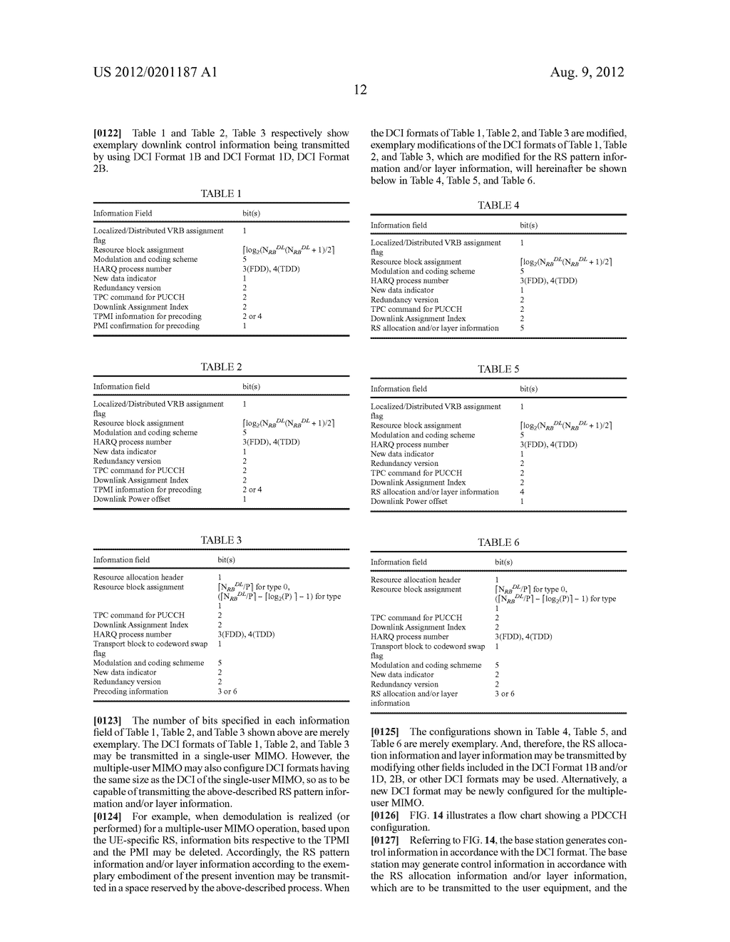 METHOD FOR TRANSCEIVING A DOWNLINK REFERENCE SIGNAL, AND BASE STATION AND     USER EQUIPMENT USING SAME - diagram, schematic, and image 28