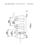 METHOD AND APPARATUS FOR SYSTEM LEVEL SOLUTION FOR DIFFERENT SERVICE     CO-EXISTENCE diagram and image