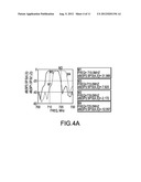 METHOD AND APPARATUS FOR SYSTEM LEVEL SOLUTION FOR DIFFERENT SERVICE     CO-EXISTENCE diagram and image