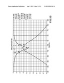 METHOD AND APPARATUS FOR SYSTEM LEVEL SOLUTION FOR DIFFERENT SERVICE     CO-EXISTENCE diagram and image