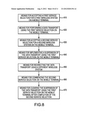 METHOD AND APPARATUS FOR SYSTEM LEVEL SOLUTION FOR DIFFERENT SERVICE     CO-EXISTENCE diagram and image