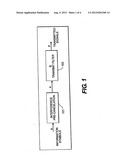FAST GENERALIZED DECISION FEEDBACK EQUALIZER PRECODER IMPLEMENTATION FOR     MULTI-USER MULTIPLE-INPUT MULTIPLE-OUTPUT WIRELESS TRANSMISSION SYSTEMS diagram and image
