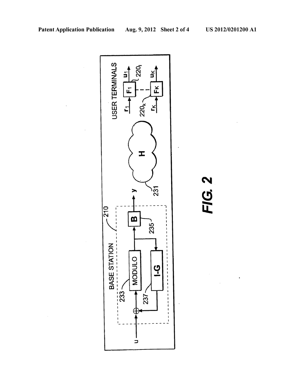 FAST GENERALIZED DECISION FEEDBACK EQUALIZER PRECODER IMPLEMENTATION FOR     MULTI-USER MULTIPLE-INPUT MULTIPLE-OUTPUT WIRELESS TRANSMISSION SYSTEMS - diagram, schematic, and image 03