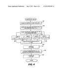 FAST GENERALIZED DECISION FEEDBACK EQUALIZER PRECODER IMPLEMENTATION FOR     MULTI-USER MULTIPLE-INPUT MULTIPLE-OUTPUT WIRELESS TRANSMISSION SYSTEMS diagram and image