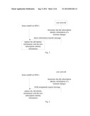 METHOD AND SYSTEM FOR TERMINAL IDENTITY PROCESSING IN     HYBRID-ACCESS-MODE-BASED CELL diagram and image