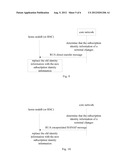 METHOD AND SYSTEM FOR TERMINAL IDENTITY PROCESSING IN     HYBRID-ACCESS-MODE-BASED CELL diagram and image