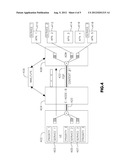 MAPPING MULTIPLE SERVICES INTO A SINGLE RADIO BEARER IN LTE AND SINGLE     TUNNEL GPRS diagram and image