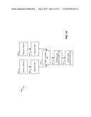 SWITCHING-BASED DOWNLINK AGGREGATION FOR MULTI-POINT HSDPA diagram and image