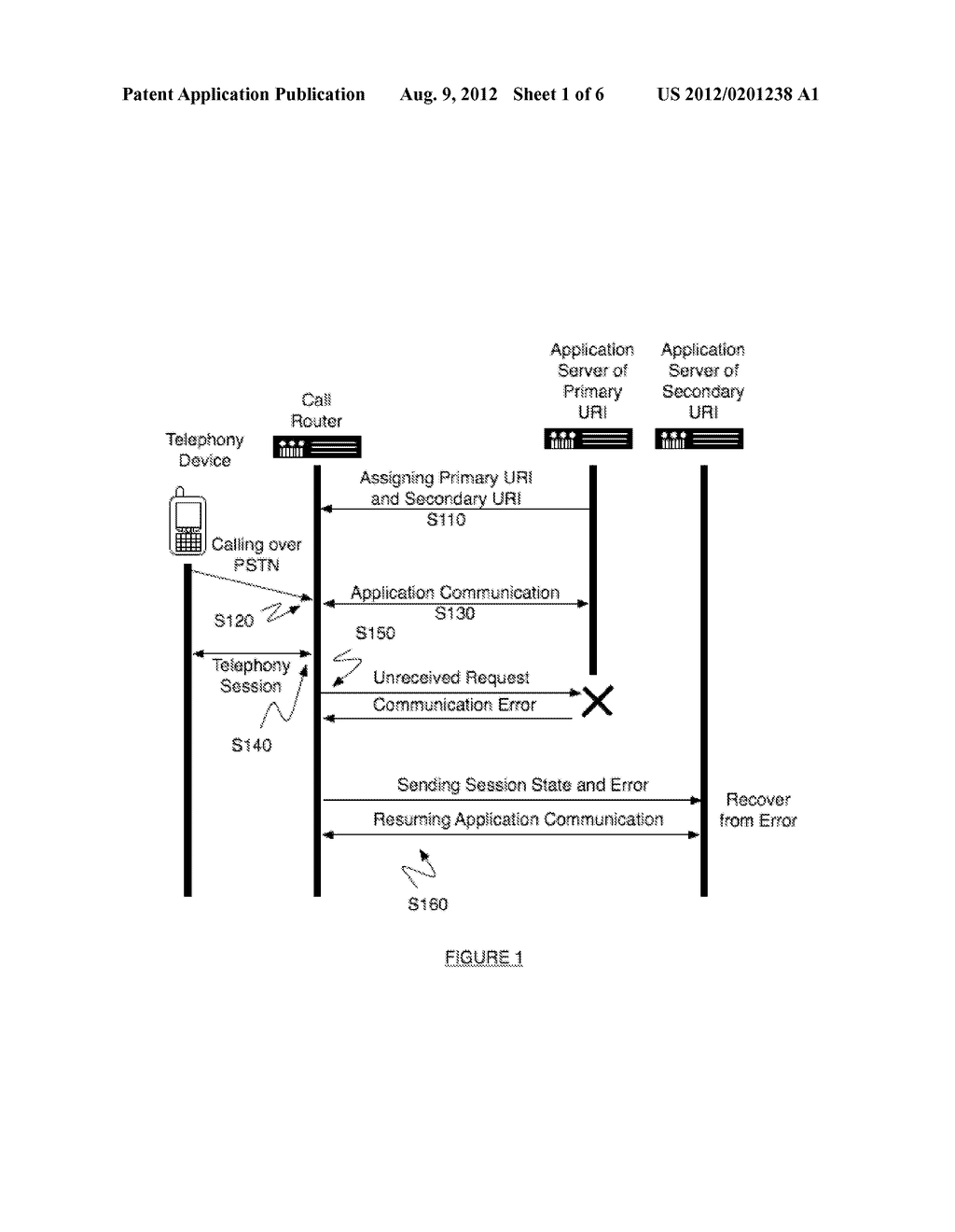 METHOD FOR PROCESSING TELEPHONY SESSIONS OF A NETWORK - diagram, schematic, and image 02