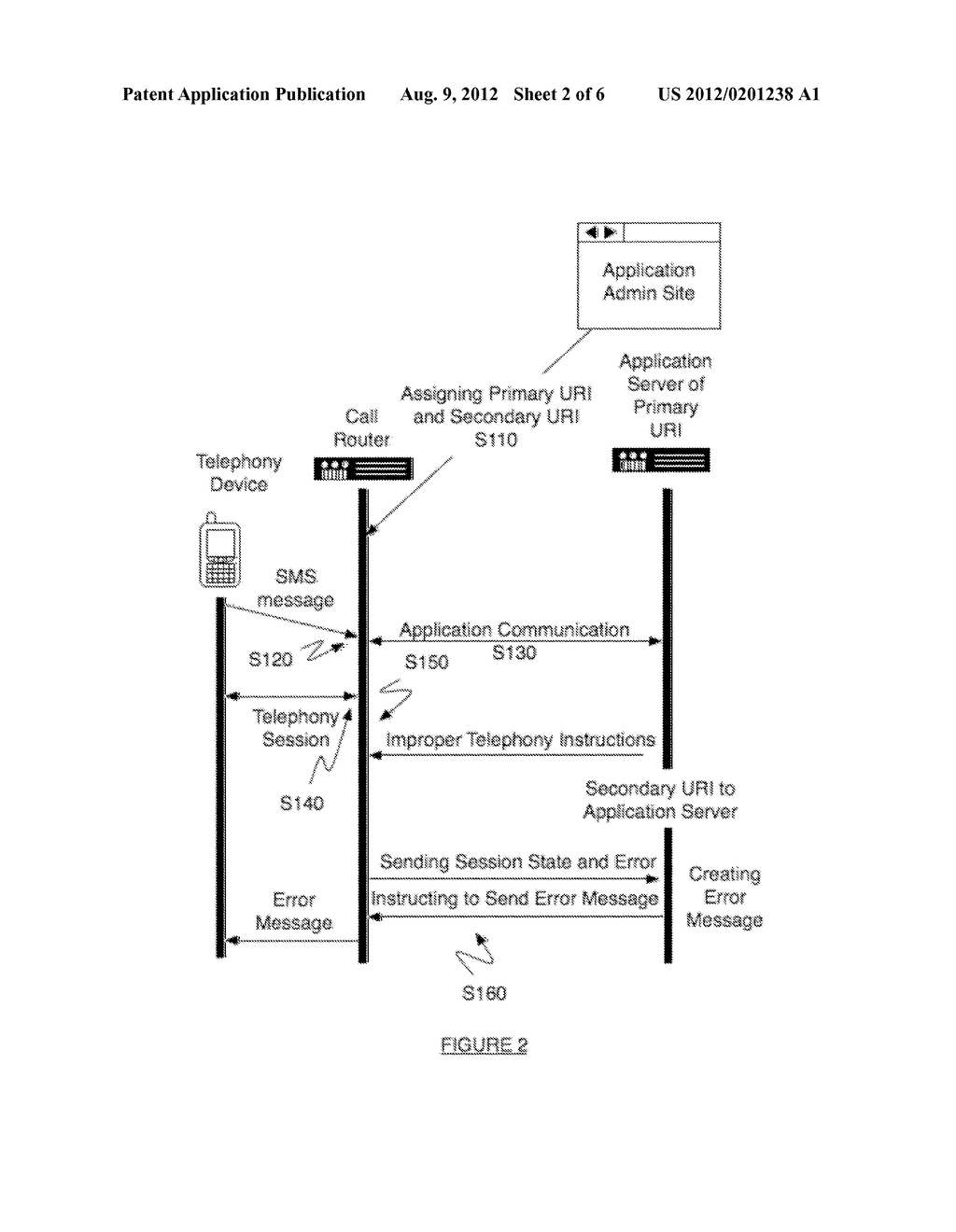METHOD FOR PROCESSING TELEPHONY SESSIONS OF A NETWORK - diagram, schematic, and image 03
