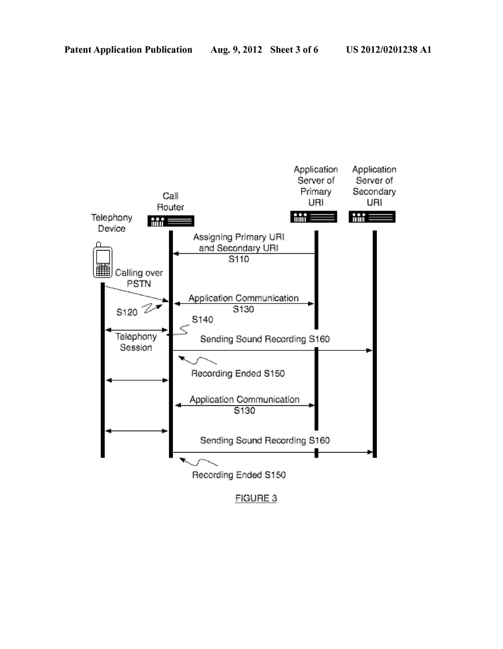 METHOD FOR PROCESSING TELEPHONY SESSIONS OF A NETWORK - diagram, schematic, and image 04