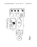 Multi-Line Telephone Calling diagram and image