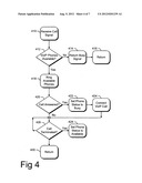 Multi-Line Telephone Calling diagram and image