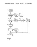 Multi-Line Telephone Calling diagram and image