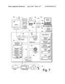 Multi-Line Telephone Calling diagram and image