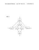 METHOD & APPARATUS FOR THE DISTRIBUTION OF NETWORK TRAFFIC diagram and image