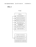 METHOD & APPARATUS FOR THE DISTRIBUTION OF NETWORK TRAFFIC diagram and image