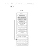 METHOD & APPARATUS FOR THE DISTRIBUTION OF NETWORK TRAFFIC diagram and image