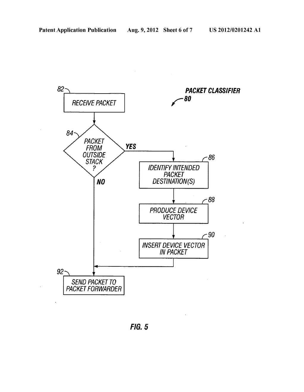 PACKET FORWARDING - diagram, schematic, and image 07