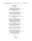 Method and Apparatus for Transmitting Packet Switch Domain Service Data diagram and image