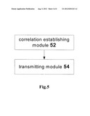 Method and Apparatus for Transmitting Packet Switch Domain Service Data diagram and image